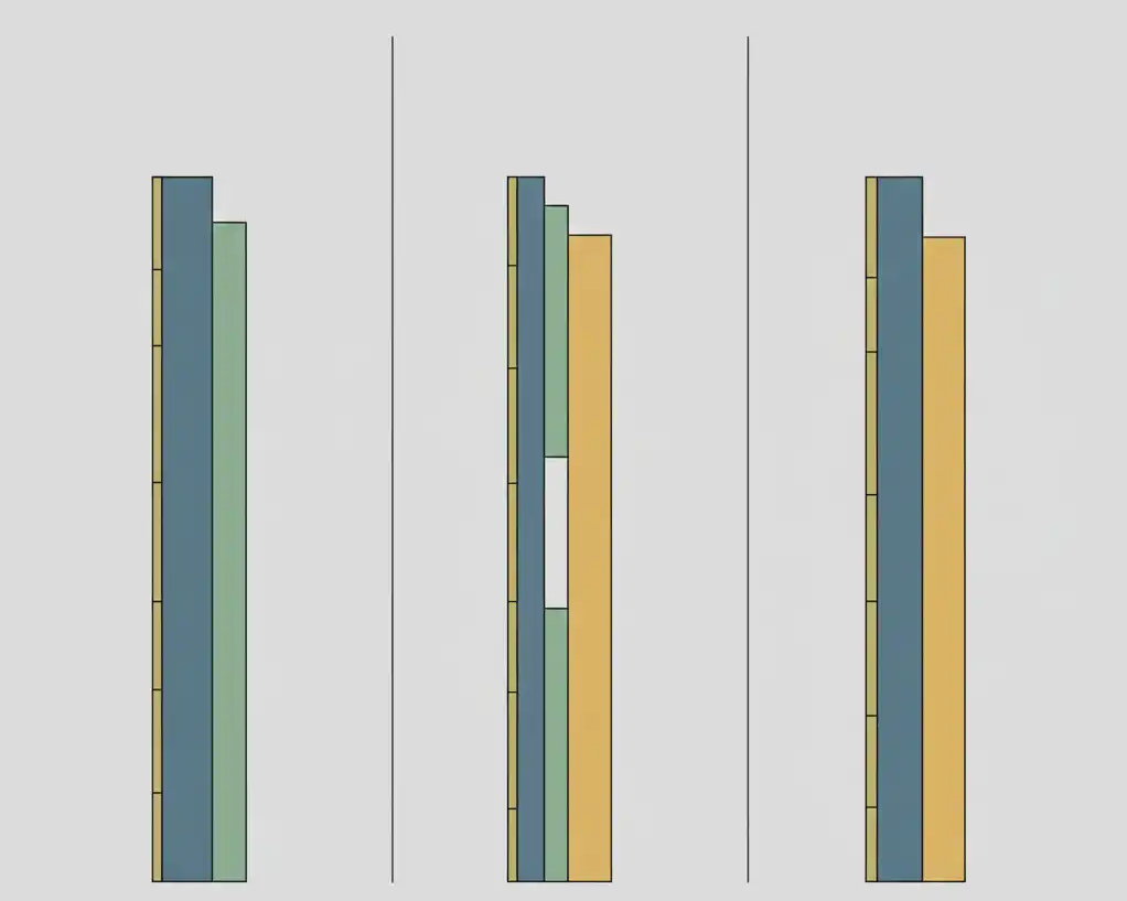porownanie-materialow-na-sciany-zewnetrzne Porównanie materiałów na ściany zewnętrzne